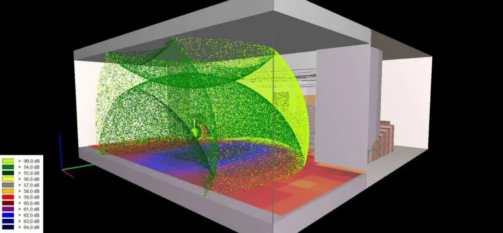ingeniería acústica con simulación acústica 3D e isófonas en recinto, mapas de ruido en dB para acústica ingeniería, útil en diseño y optimización de medidas (barreras, paneles).